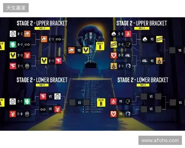 BLAST赏金赛S1决赛阶段:上帝的信徒!PARIVISION 2-1 Spirit